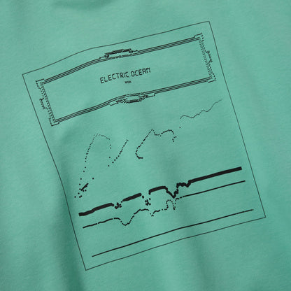 Electric Ocean (MINT)