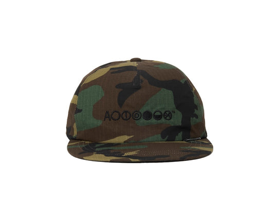 WDW CAP (weathermap)